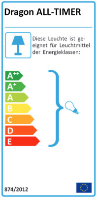 Dragon ALL-TIMER: Digitale Sekundenzeitschaltuhr für präzise Terrariensteuerung.