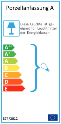 zooSky24 Hochleistungs-E27 Porzellanfassung für Terrarienbeleuchtung bis 300W - gerade